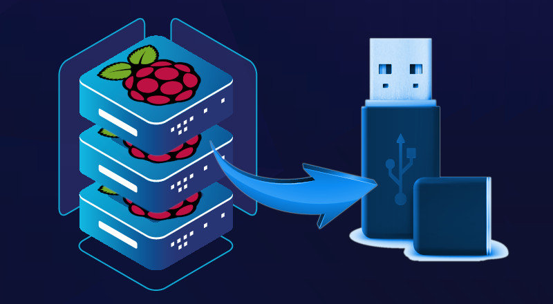 Raspberry Pi live backup